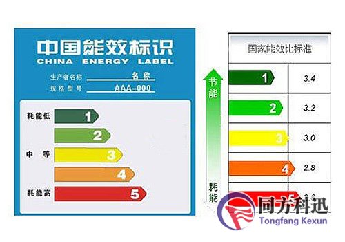 中央空調能效比