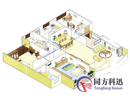 中央空調布局,北京中央空調安裝