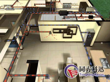 安裝新風(fēng)系統(tǒng)