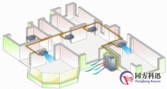 寒冬臘月 你的空調做好防凍了嗎？